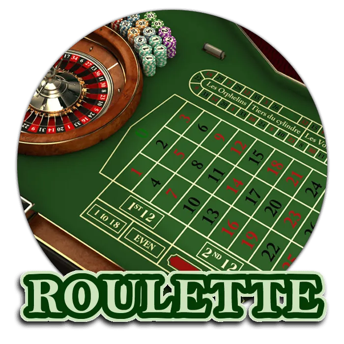 Roulette - TITANBET138